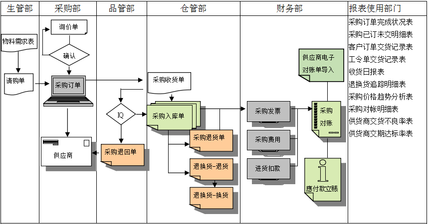 开云官方注册-开云kaiyun（中国）软件