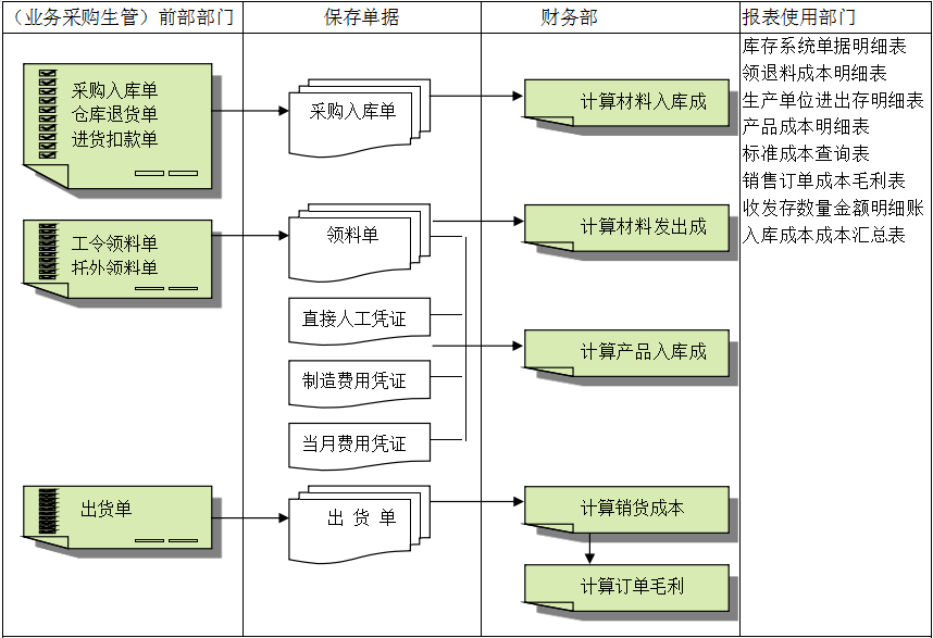 开云官方注册-开云kaiyun（中国）