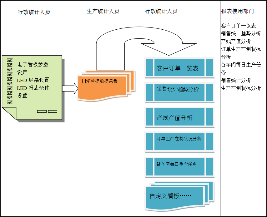 电子看板开云官方注册-开云kaiyun（中国）开云官方注册-开云kaiyun（中国）
