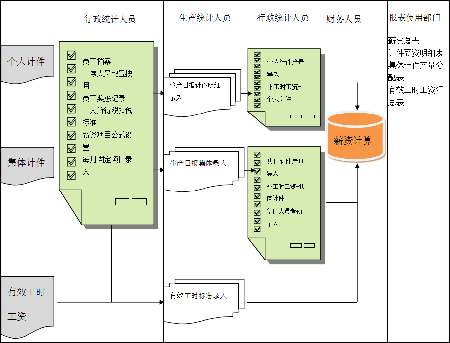 开云官方注册-开云kaiyun（中国）软件
