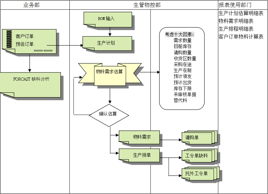 开云官方注册-开云kaiyun（中国）软件