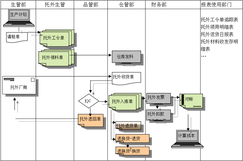 开云官方注册-开云kaiyun（中国）开云官方注册-开云kaiyun（中国）
