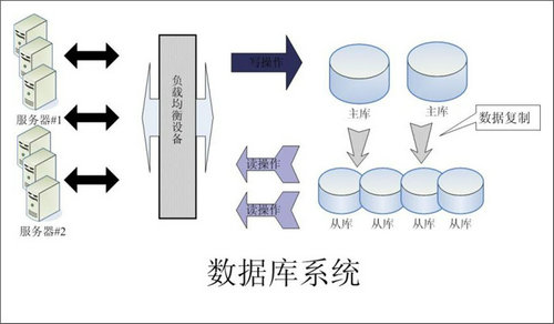 怎样的Erp开云官方注册-开云kaiyun（中国）
可以提升企业的创新力与竞争力?