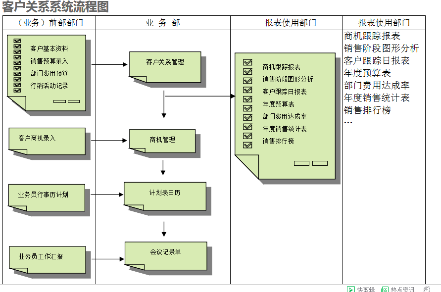　开云官方注册-开云kaiyun（中国）开云官方注册-开云kaiyun（中国）
的具体操作步骤是怎样的