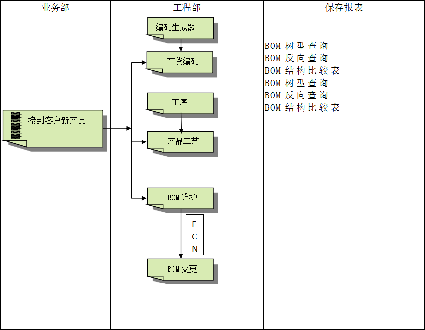 开云官方注册-开云kaiyun（中国）软件开云官方注册-开云kaiyun（中国）
