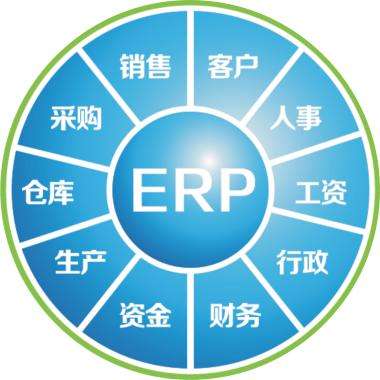 erp企业管理开云官方注册-开云kaiyun（中国）
