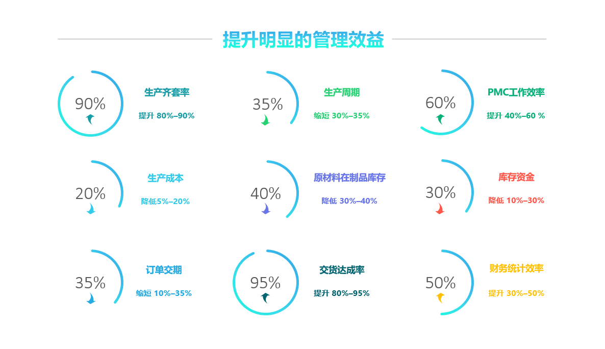 开云官方注册-开云kaiyun（中国）软件