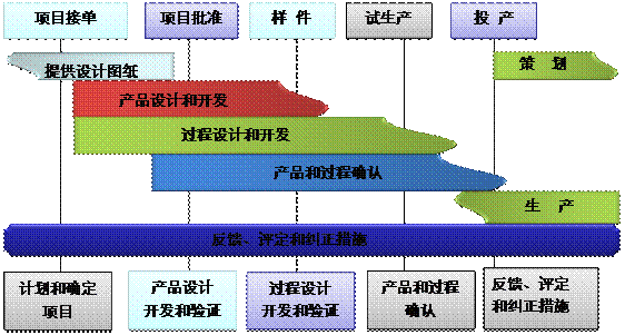 开云官方注册-开云kaiyun（中国）