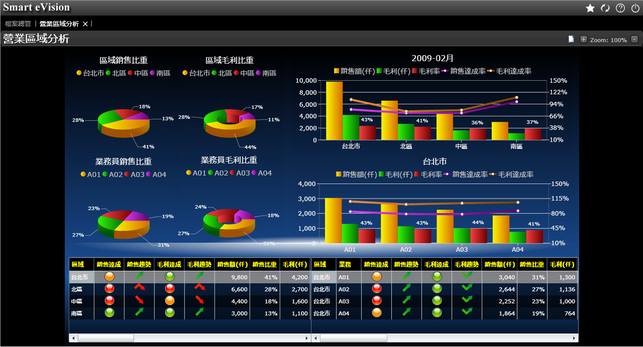 如何保障erp管理开云官方注册-开云kaiyun（中国）
的安全?