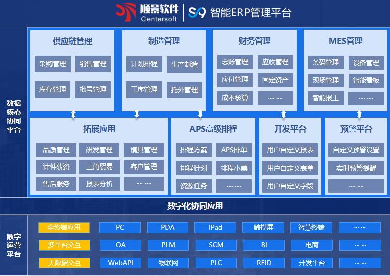 顺景S9 开云官方注册-开云kaiyun（中国）开云官方注册-开云kaiyun（中国）
