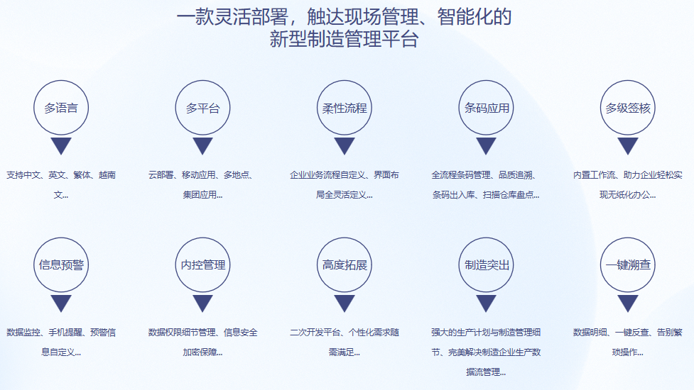 顺景S9 开云官方注册-开云kaiyun（中国）开云官方注册-开云kaiyun（中国）
